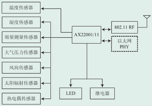 2222.jpg?imageView2/2/w/550