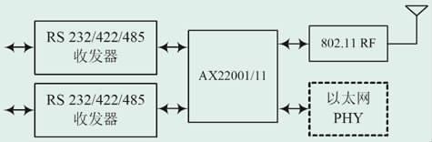 3333.jpg?imageView2/2/w/550