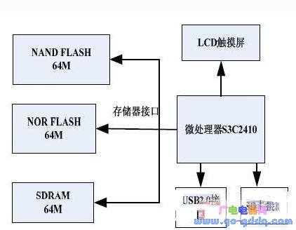 10.jpg?imageView2/2/w/550