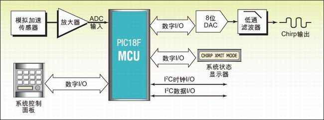 22.jpg?imageView2/2/w/550