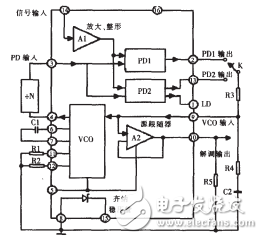 用锁相环CD4046实现电动机转速测量
