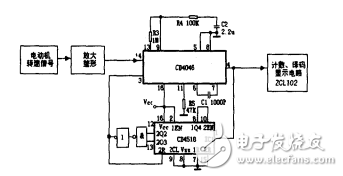 用锁相环CD4046实现电动机转速测量