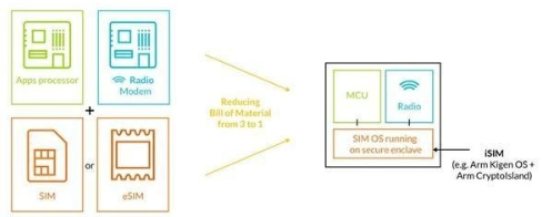 1519354232822934.png?imageView2/2/w/550 图片.png?imageView2/2/w/550