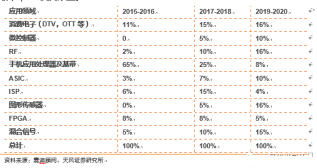 图片.png?imageView2/2/w/550