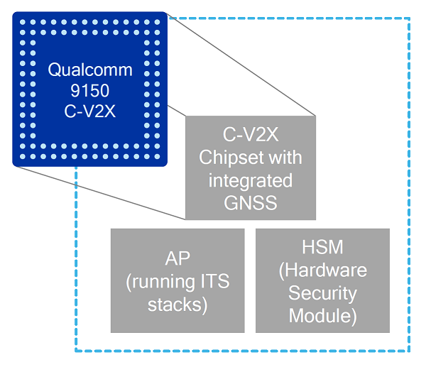 2017，自动驾驶走到了哪儿？