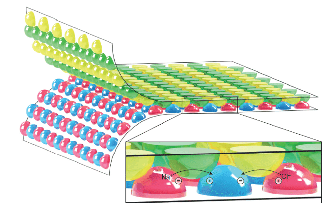 1519625205119101.png?imageView2/2/w/550 图片.png?imageView2/2/w/550