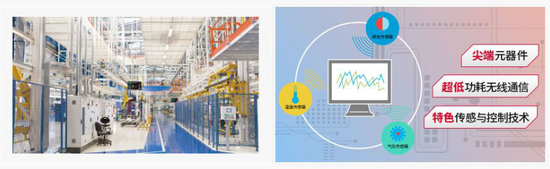 1519715004534889.png?imageView2/2/w/550 图片.png?imageView2/2/w/550