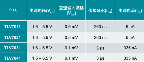1519730311531940.png?imageView2/2/w/550 图片.png?imageView2/2/w/550