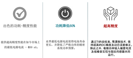 1519730348955328.png?imageView2/2/w/550 图片.png?imageView2/2/w/550