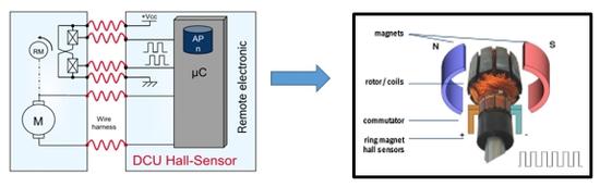 3.jpg?imageView2/2/w/550