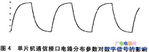 4.gif?imageView2/2/w/550