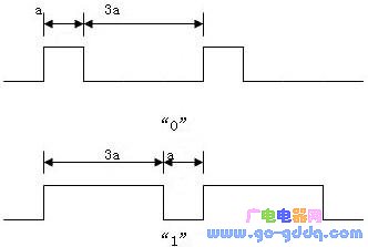 4.gif?imageView2/2/w/550