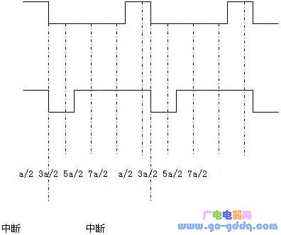 6.gif?imageView2/2/w/550