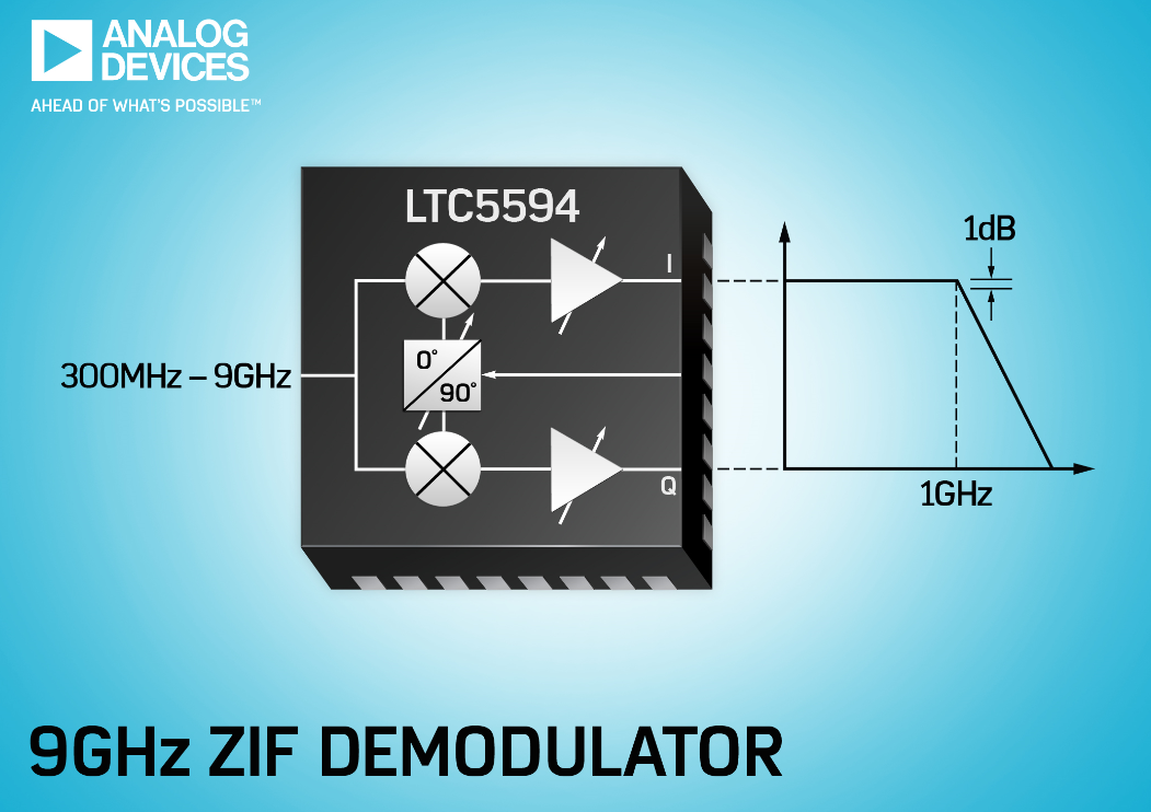 blob.png?imageView2/2/w/550