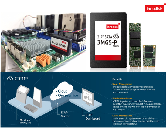 1519810340360267.png?imageView2/2/w/550 图片.png?imageView2/2/w/550