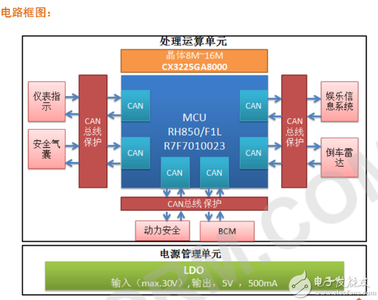 blob.png?imageView2/2/w/550