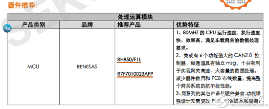 blob.png?imageView2/2/w/550