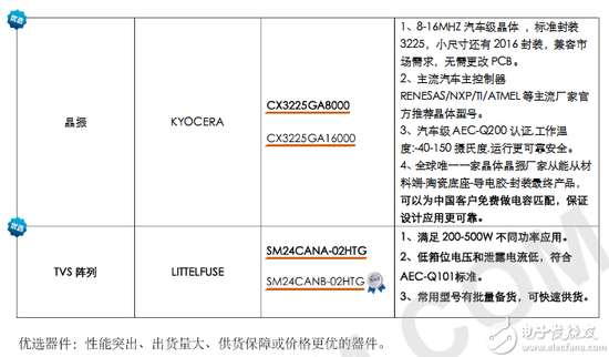 blob.png?imageView2/2/w/550