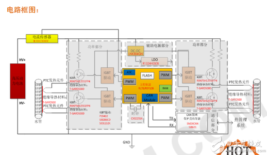 blob.png?imageView2/2/w/550