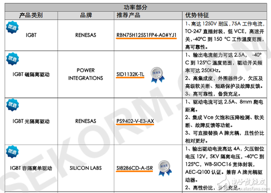 blob.png?imageView2/2/w/550