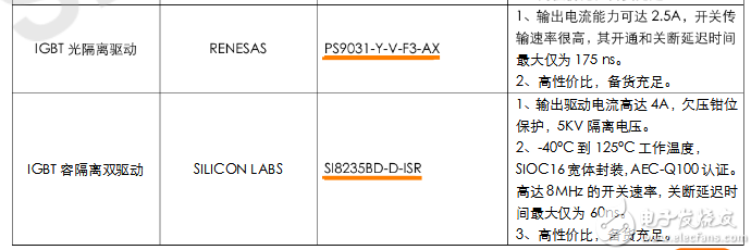 blob.png?imageView2/2/w/550