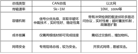 blob.png?imageView2/2/w/550