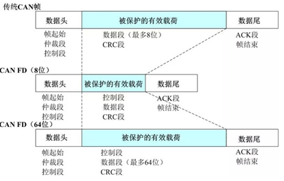 blob.png?imageView2/2/w/550