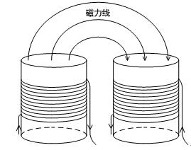 1519872832489427.png?imageView2/2/w/550 blob.png?imageView2/2/w/550