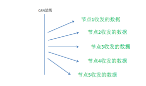 1519873048959991.png?imageView2/2/w/550 blob.png?imageView2/2/w/550