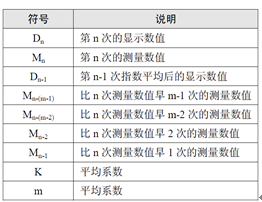1519873561796418.png?imageView2/2/w/550 blob.png?imageView2/2/w/550