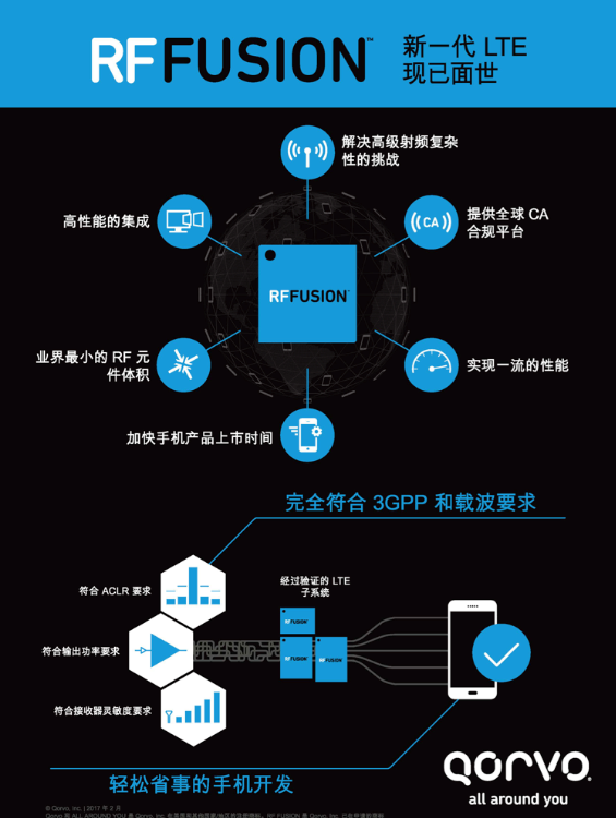 blob.png?imageView2/2/w/550