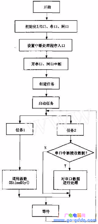 34.jpg?imageView2/2/w/550