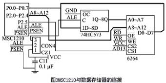 msc1210与数据存储器之间的硬件连接图