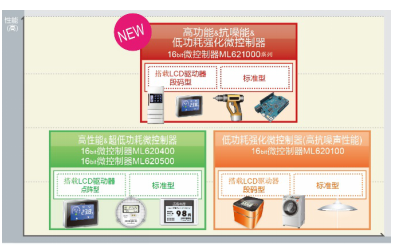 图片.png?imageView2/2/w/550