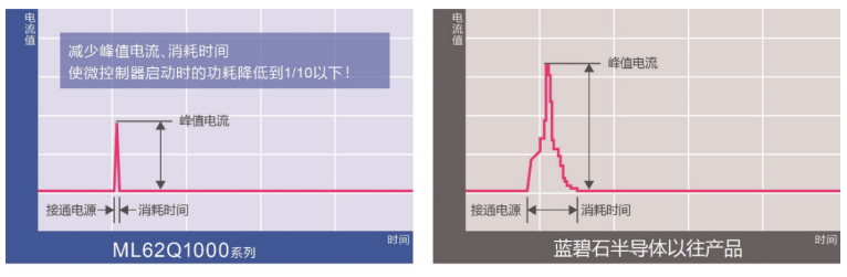 图片.png?imageView2/2/w/550