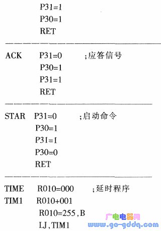 子程序