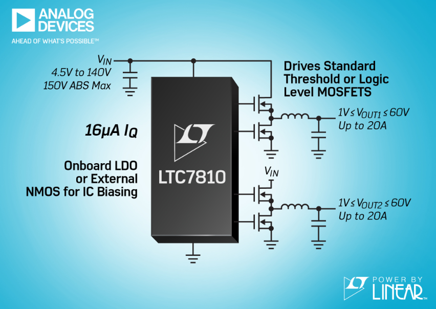 具 16µA IQ 的 150V 双通道同步降压型 DC/DC 控制器