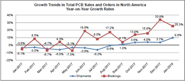 1520493873940376.png?imageView2/2/w/550 blob.png?imageView2/2/w/550