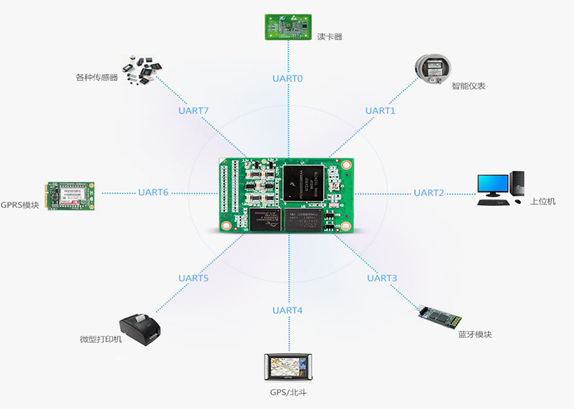blob.png?imageView2/2/w/550