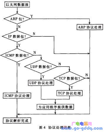 56.jpg?imageView2/2/w/550