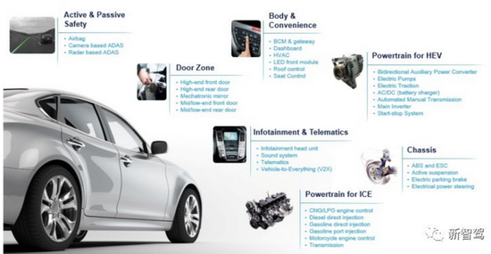 1520821001767362.png?imageView2/2/w/550 图片.png?imageView2/2/w/550