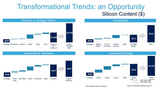 1520821055885888.png?imageView2/2/w/550 图片.png?imageView2/2/w/550
