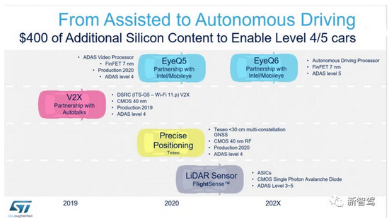 1520821181203929.png?imageView2/2/w/550 图片.png?imageView2/2/w/550