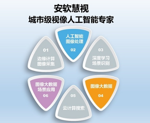 blob.png?imageView2/2/w/550