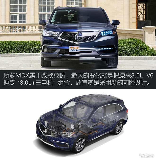 汽车零部件,混动技术,讴歌，讴歌MDX