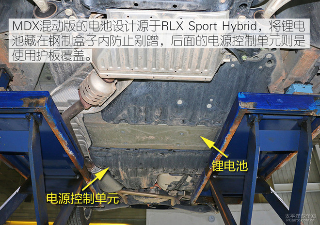 汽车零部件,混动技术,讴歌，讴歌MDX