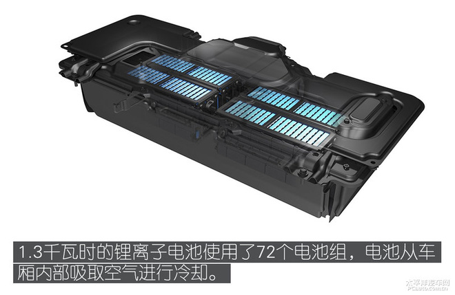 汽车零部件,混动技术,讴歌，讴歌MDX