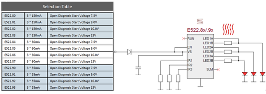 1520904132718970.png?imageView2/2/w/550 blob.png?imageView2/2/w/550