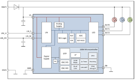 1520904143583464.png?imageView2/2/w/550 blob.png?imageView2/2/w/550