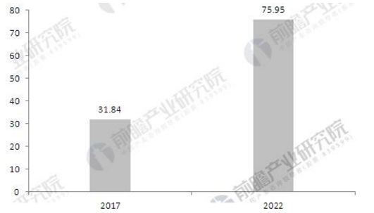 blob.png?imageView2/2/w/550